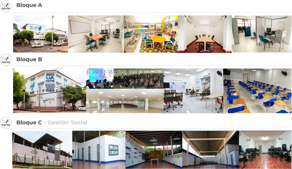 Campus UAnorte