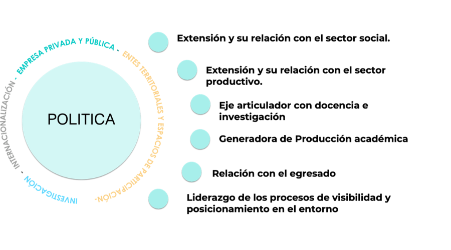 imgExtension