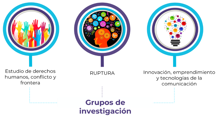 imgInvestigation