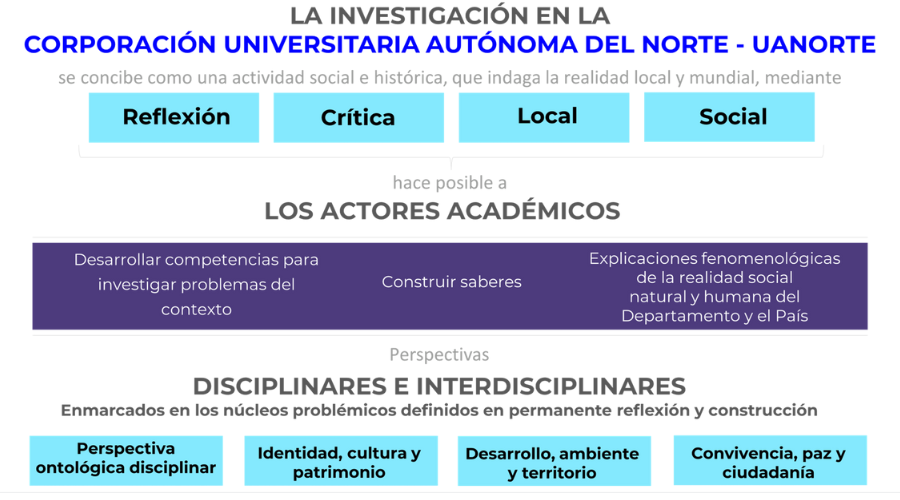 imgInvestigation