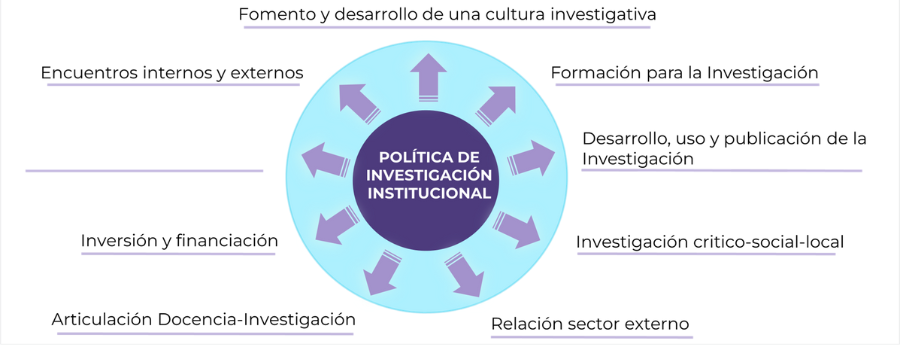 imgInvestigation