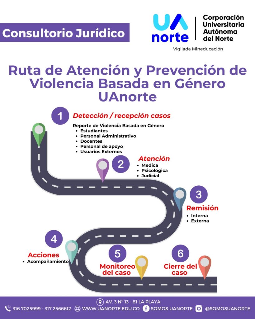 Consultorio Jurídico Purpura